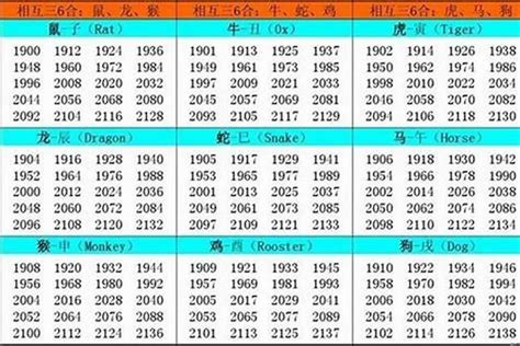 1974五行属什么|1974年属虎是什么命，74年出生五行属什么